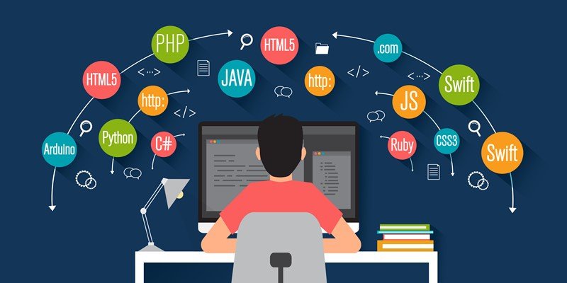 linguagem de programação